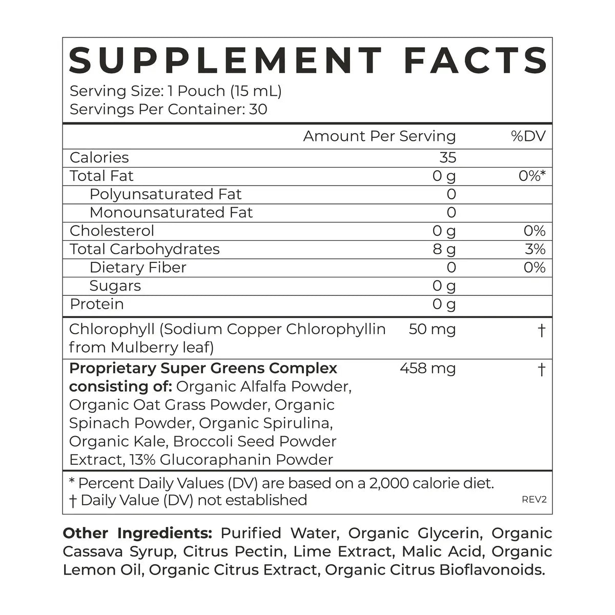 Super Greens - 30 Pouches - Sup Yo