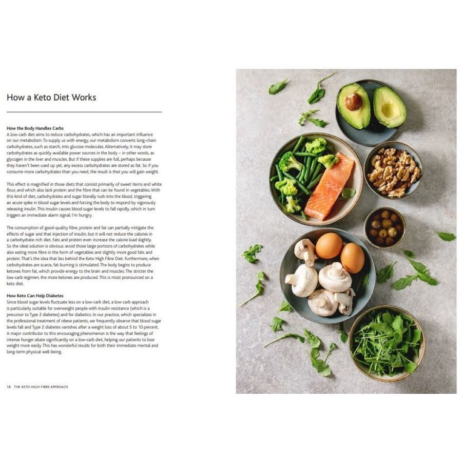 Open book showing keto diet explanation by Thomas Kurscheid with fresh keto-friendly foods arranged on white surface, part of The 28 Day Keto High Fibre Plan.