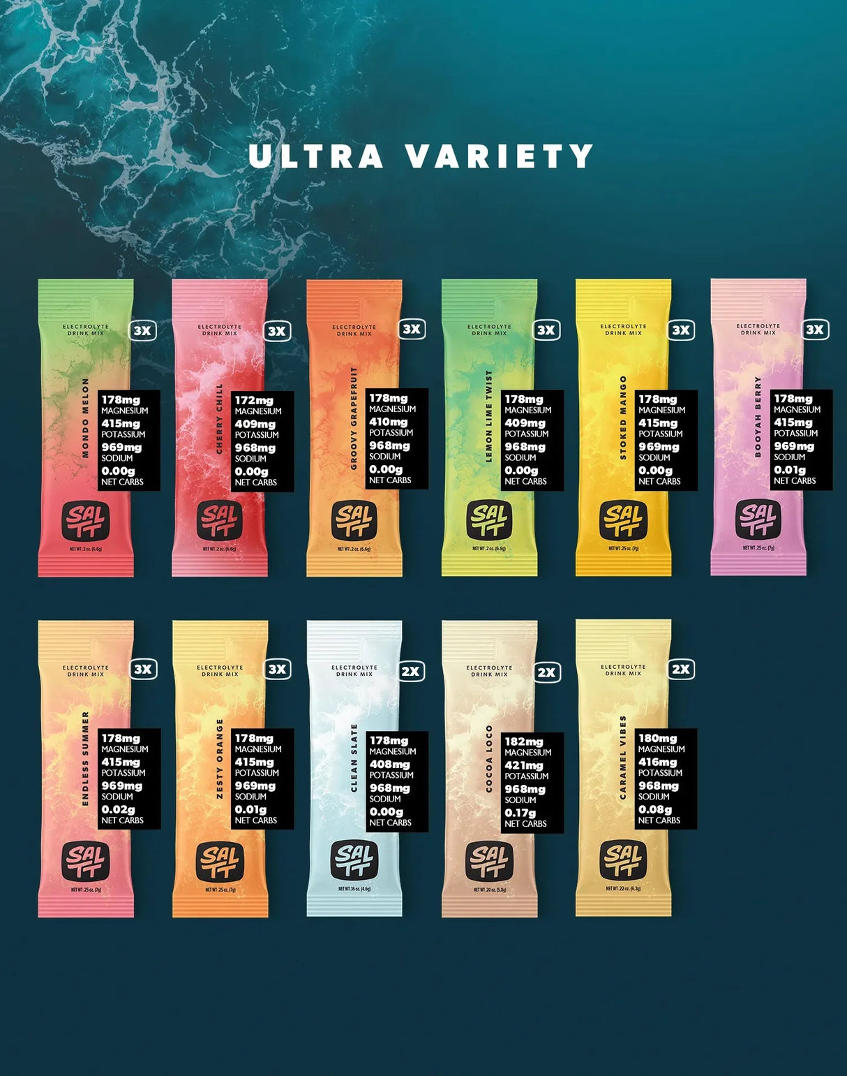 Ultra Variety Electrolyte Drink Mix - 30 Sticks - Yo Keto