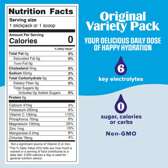 Nutrition facts panel and benefits of Variety Pack - Electrolyte Drink Mix - 20 ct by Ultima Replenisher in functional low carb collections.