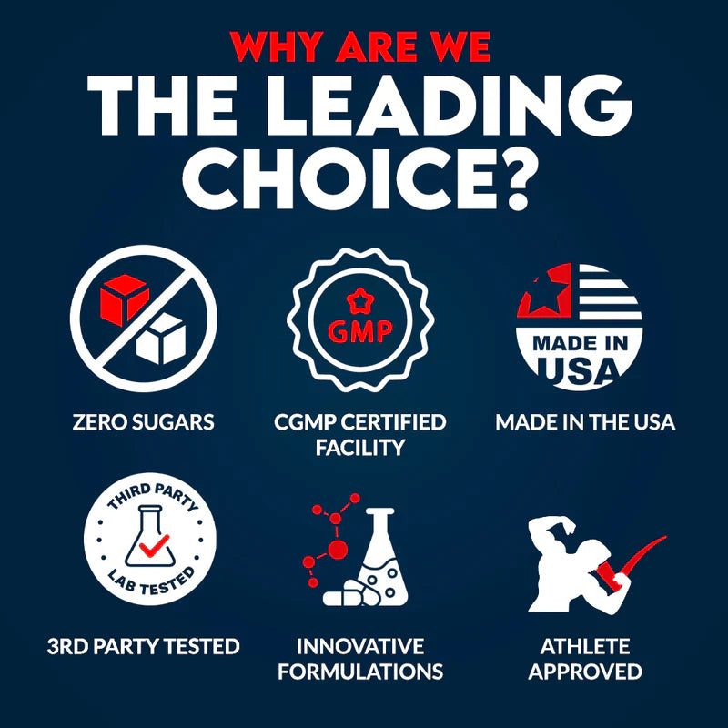 CHAOTIC PUMP - 20 Serves - Best Before 06 Jan 2026