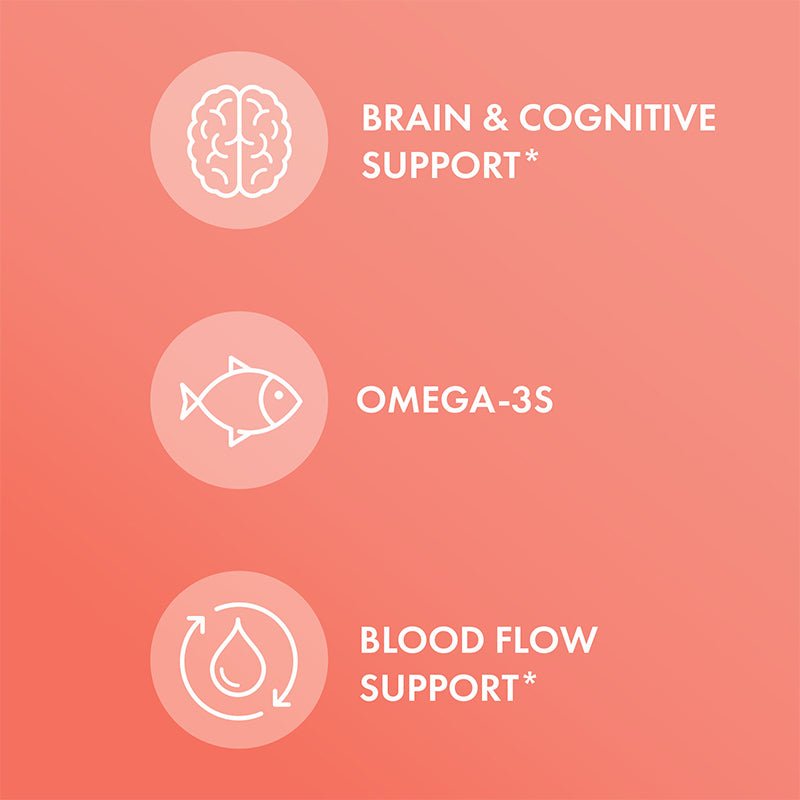 Brain and cognitive support, omega-3s, and blood flow support icons for Wild Caught Alaskan Salmon Oil - 90 Capsules.