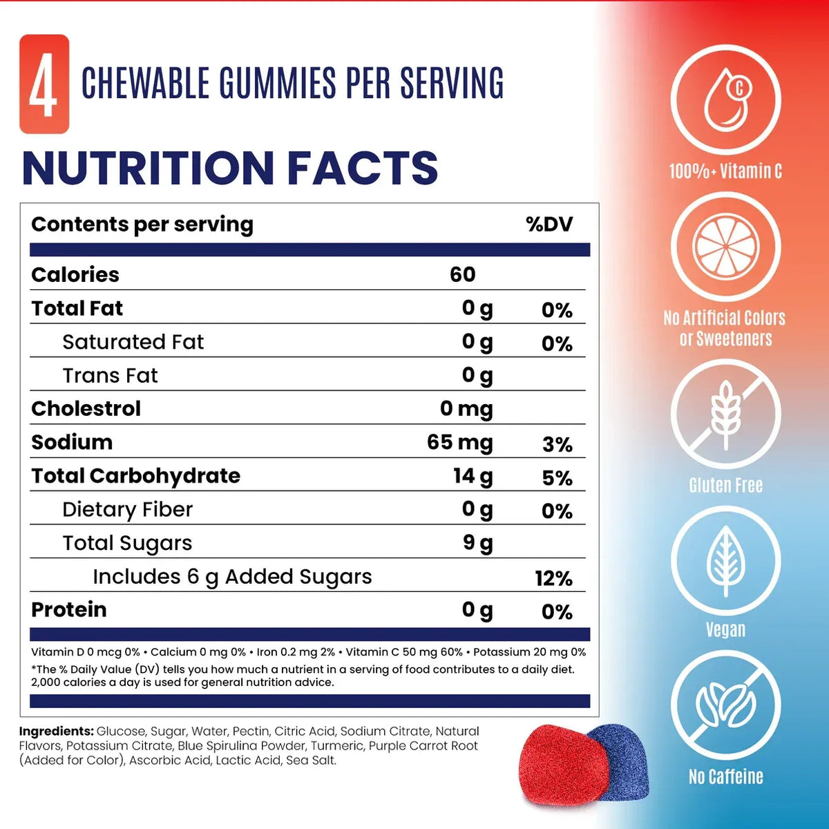 Energy Gummies -  Sour Pop Rocket - 2 Serves
