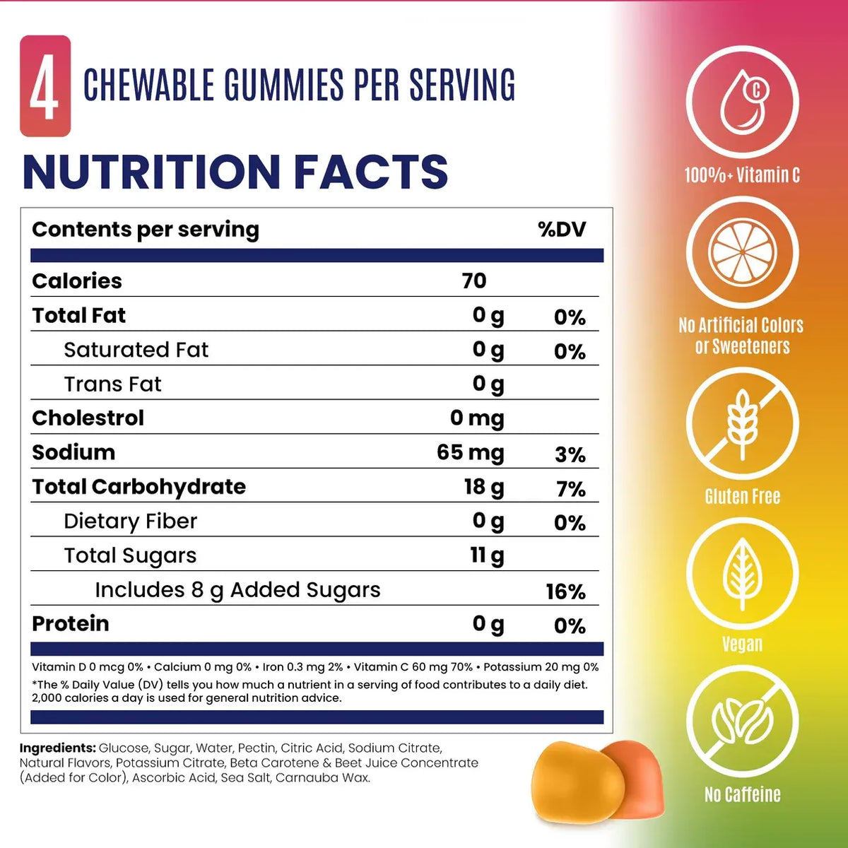 Energy Gummies -  OMG (Orange Mango Guava) - 2 Serves