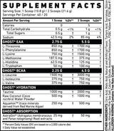 GHOST® AMINO - 40 Serves - Expires 31 Jul 2025