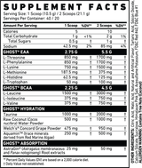 GHOST® AMINO - 40 Serves - Expires 31 Jul 2025