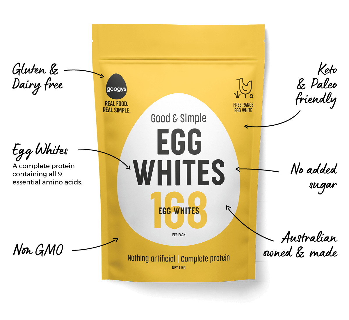 Pure Egg White Powder - 1KG