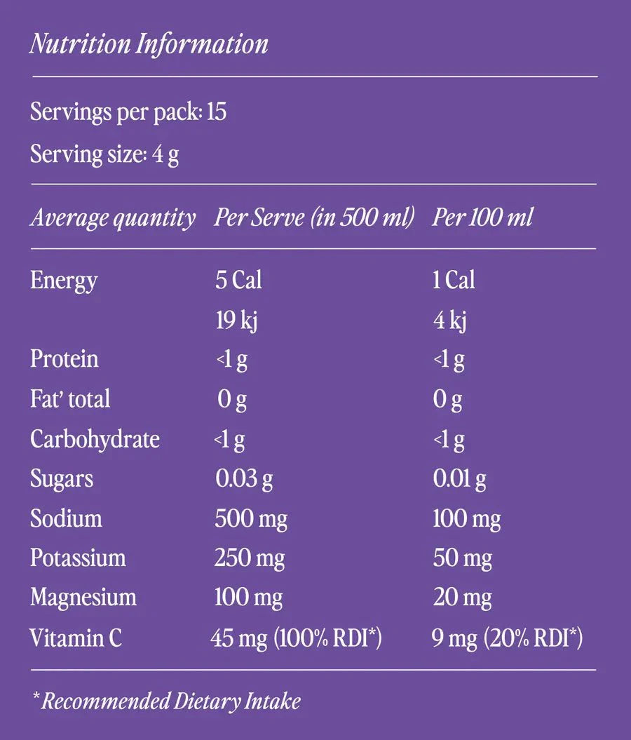 Blackcurrant Crush Electrolyte Drink Mix - 15 Ct