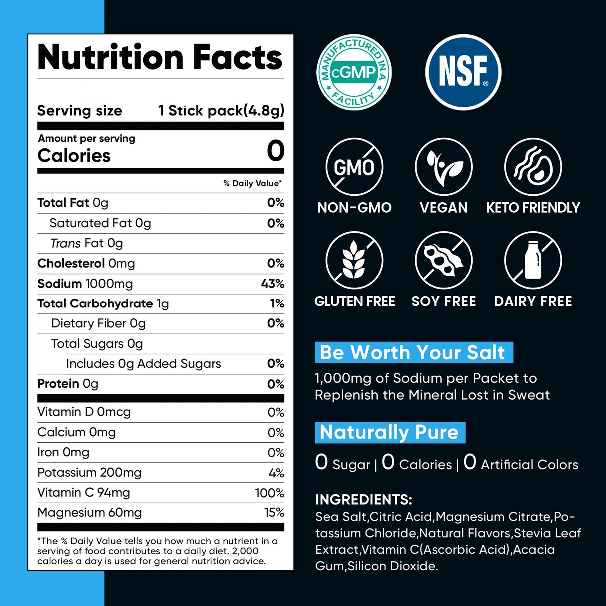 Nutrition facts for Blue Raspberry Electrolyte Drink Mix - 30 Sticks by Venture Pal, details ingredients, electrolytes, and certifications.