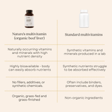 Certified Organic Grass Fed Beef Liver Capsules - 120 Capsules