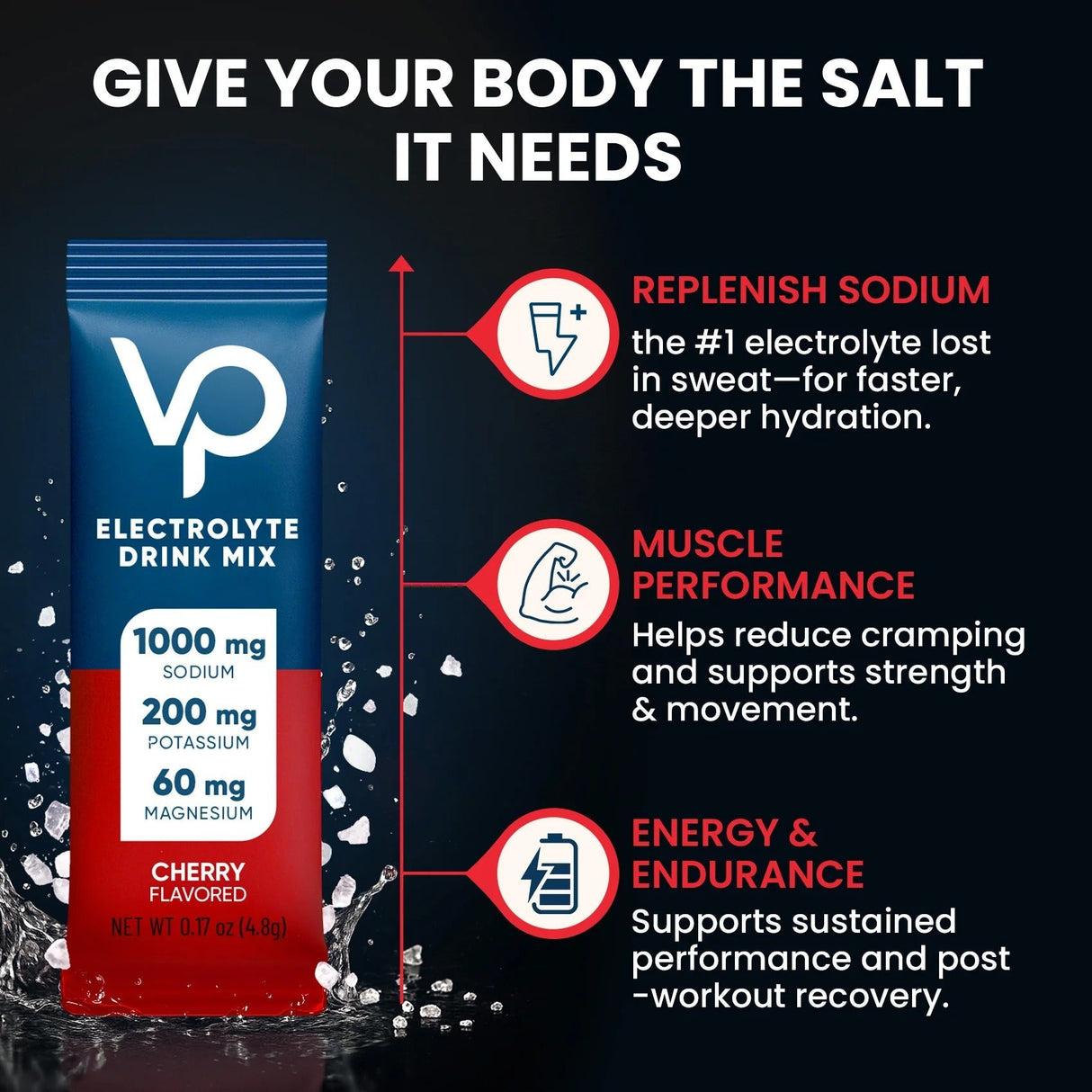 Cherry Electrolyte Drink Mix - 30 Sticks by Venture Pal with sodium, potassium, magnesium for hydration and muscle support.