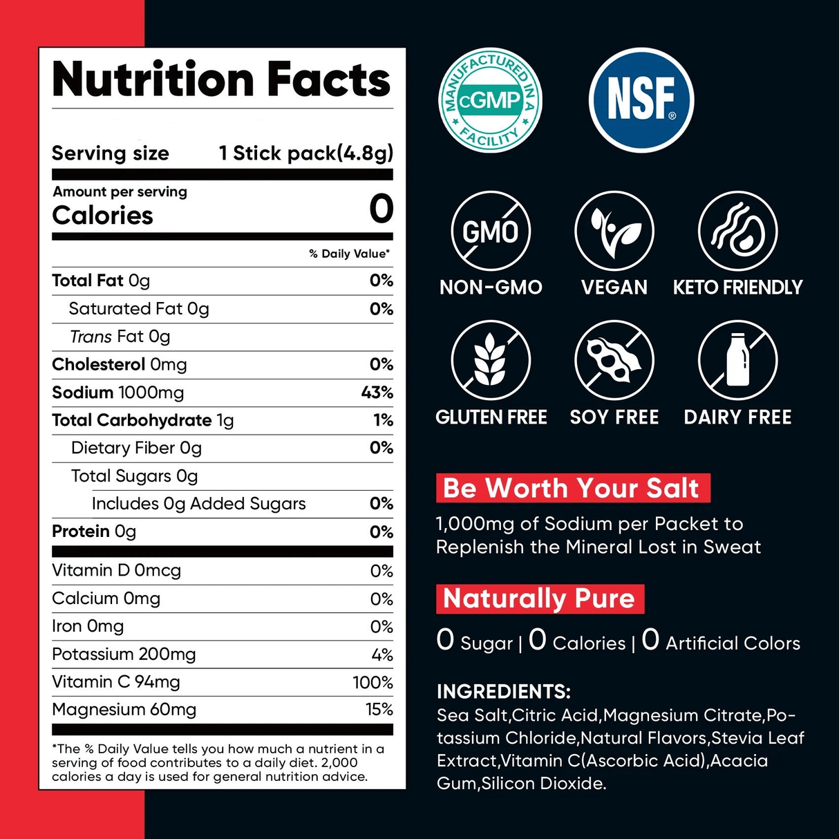 Nutrition facts for Cherry Electrolyte Drink Mix - 30 Sticks by Venture Pal with key benefits and ingredients listed.