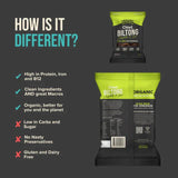 Chipotle & Lime Beef Biltong - 30g - Sup Yo