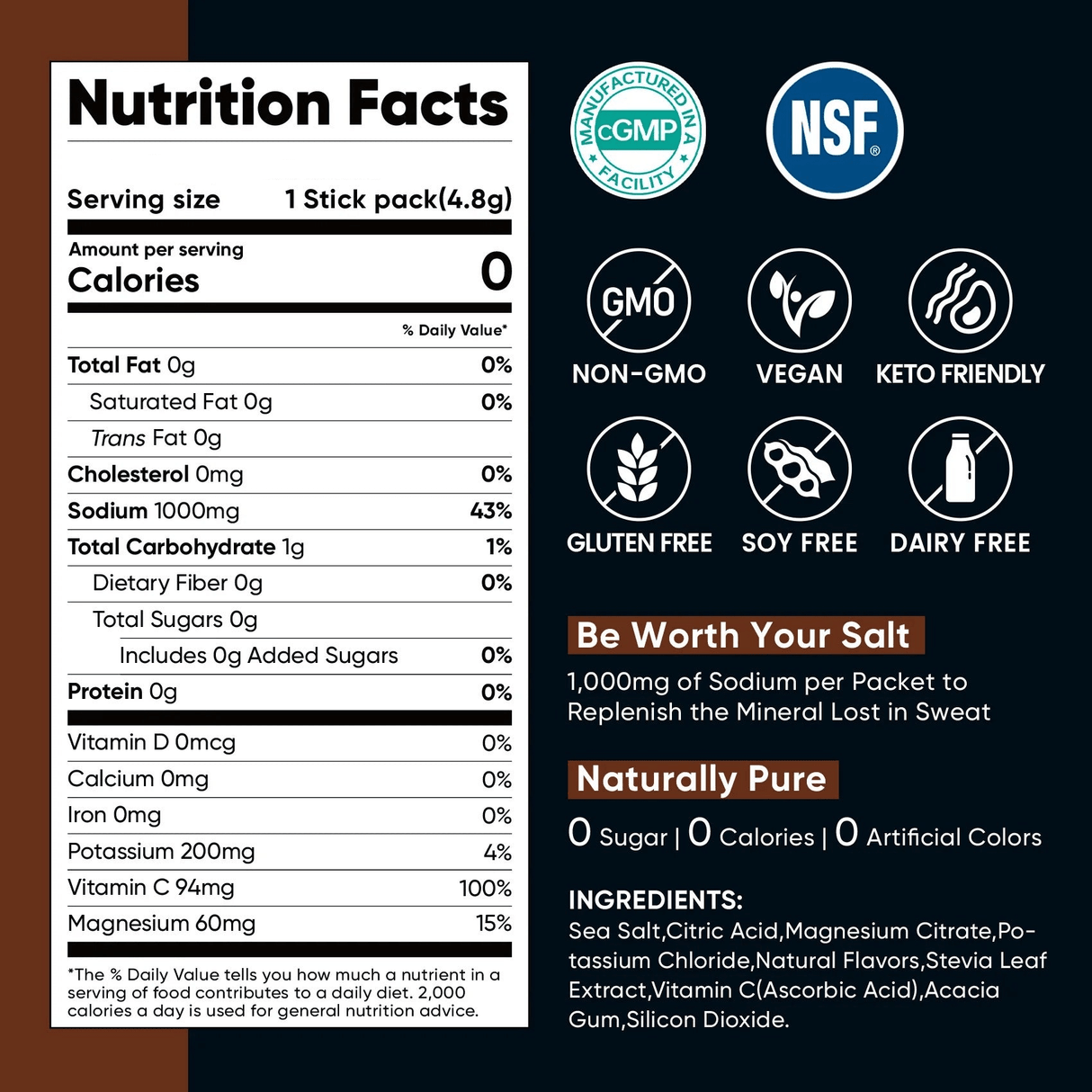 Nutrition facts label for Chocolate Electrolyte Drink Mix - 30 Sticks by Venture Pal with zero calories and key minerals.