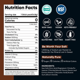Nutrition facts label for Chocolate Electrolyte Drink Mix - 30 Sticks by Venture Pal with zero calories and key minerals.