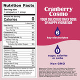 Cranberry Cosmo Electrolyte Drink Mix - 90 Serves