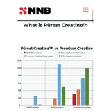 Creatine Purest™ - 500g