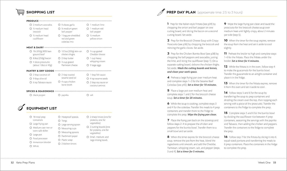 Easy Keto Meal Prep by Aaron Day open to pages with a detailed shopping list and step-by-step meal prep instructions for easy keto low carb planning.