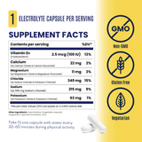 Electrolyte Capsules - Buffered - 100 Capsules