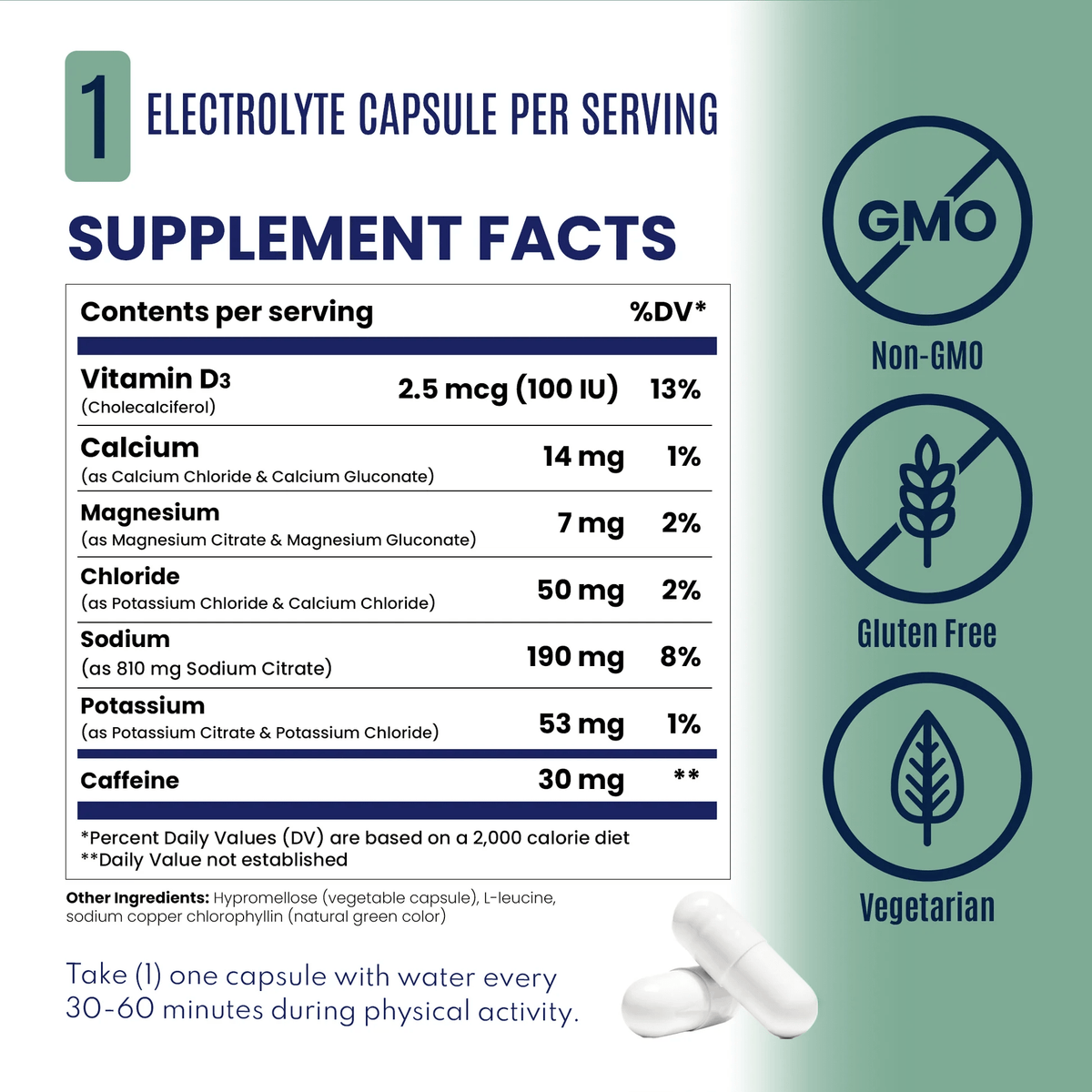 Electrolyte Capsules + Caffeine - 100 Capsules