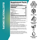 Electrolyte Drops - 120ml Dropper - Yo Keto