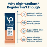 Grapefruit Electrolyte Drink Mix - 30 Sticks by Venture Pal explaining high-sodium benefits for hydration and muscle support