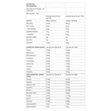 Grass Fed Collagen Peptides - Vanilla - 500g - Yo Keto