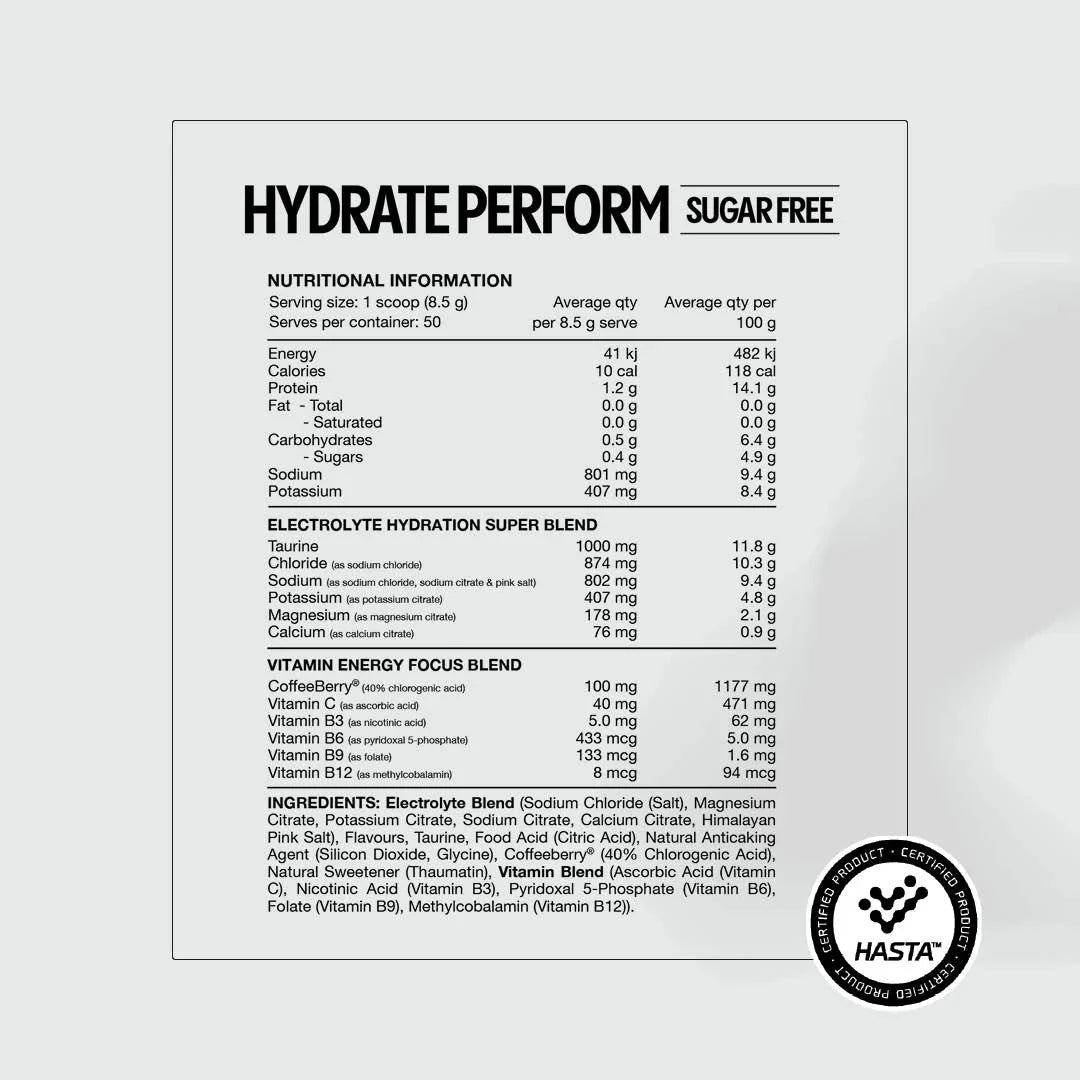 Nutrition label for Hydrate Perform - Kiwi Watermelon - 20 Sticks by Switch Nutrition showing ingredients and hydration blend details.