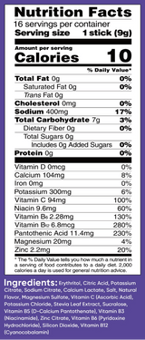 Hydration Boost - Grape - 16 Sticks