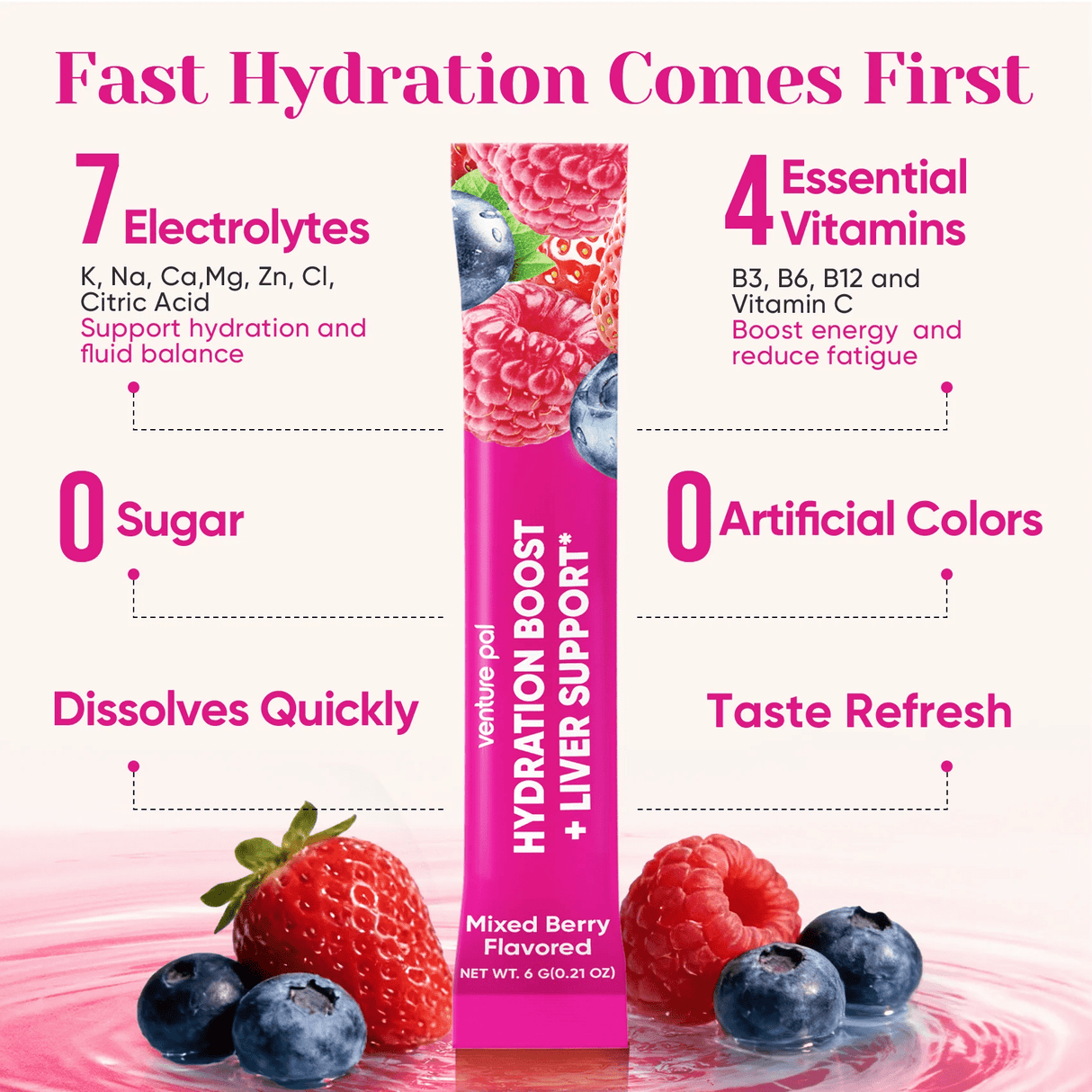 Hydration Boost + Liver Support - Mixed Berry - 16 Sticks