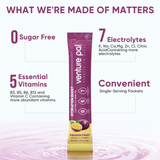 Hydration Boost - Passionfruit - 16 Sticks