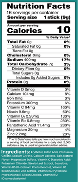 Hydration Boost - Variety Pack - 16 Sticks