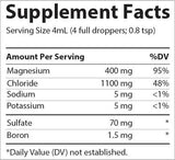 Ionic Magnesium - 400mg - 118ml - Yo Keto