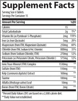 Supplement facts label for Keto Electrolyte Tablets - 90 Tablets by Trace Minerals, showing minerals and vitamins per serving.