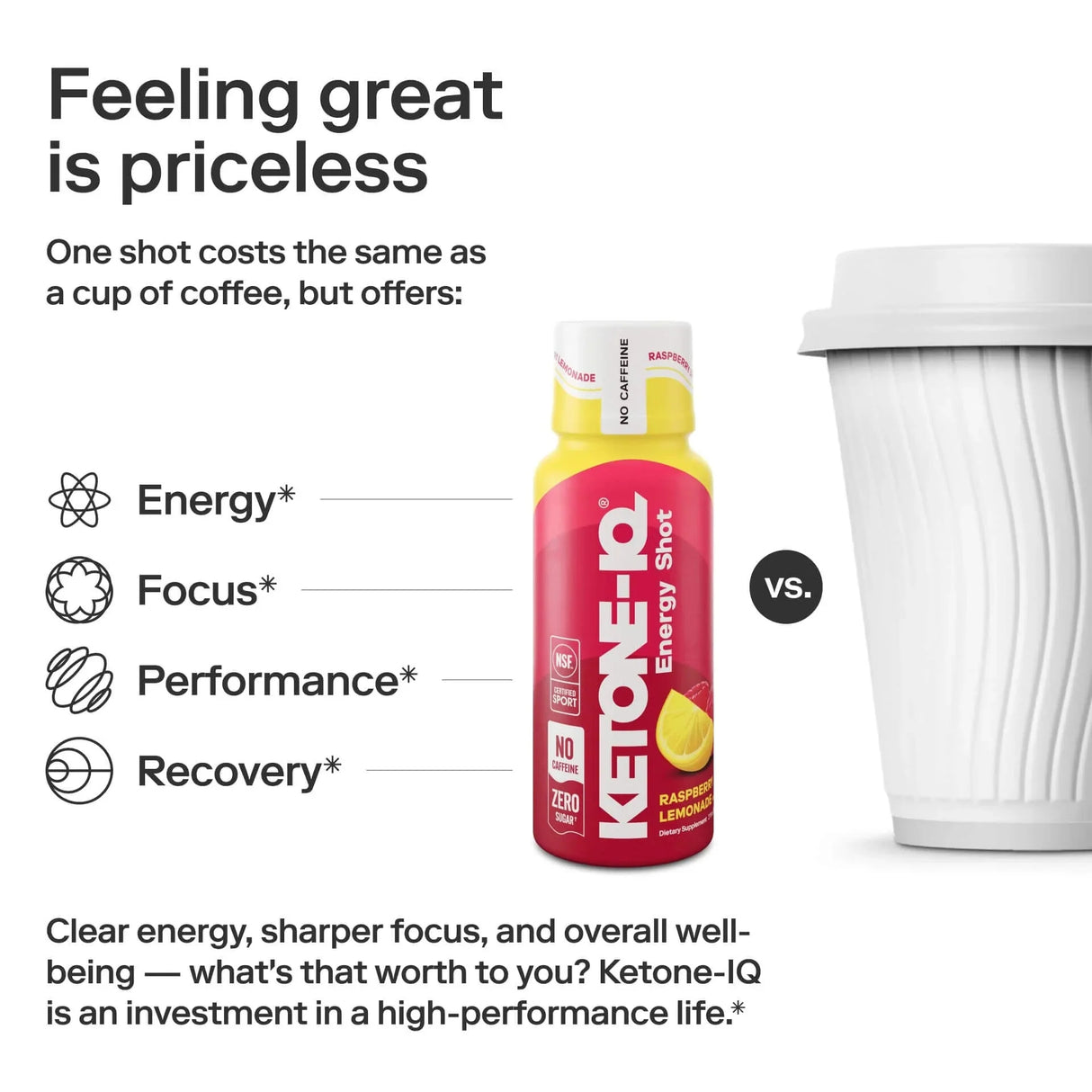 Ketone - IQ - Energy Shot - Raspberry Lemonade - Caffeine Free - 6 x 59mL - Sup Yo
