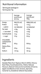 Nutritional info and ingredients label for Funday Lollipops - Share Bag - 88g from Sweet Snacks and Low Carb collections.