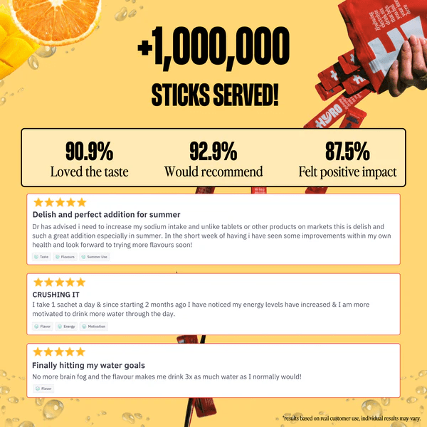 Orange & Mango Electrolyte Drink Mix - 15 Ct