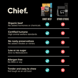Comparison chart highlighting Chief Organic Beef Stick - Sea Salt - 25g benefits over other sticks, including no preservatives and certified humane.