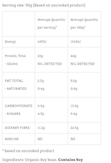 Organic Low Carb Fettuccine - Yo Keto