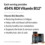 Primal B12 Capsules - 120 Capsules - Sup Yo