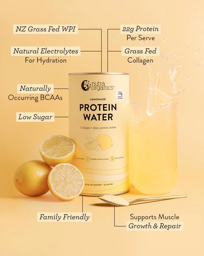Nutra Organics Protein Water - Lemonade - 450g with collagen, BCAAs, electrolytes, and grass-fed whey protein isolate.
