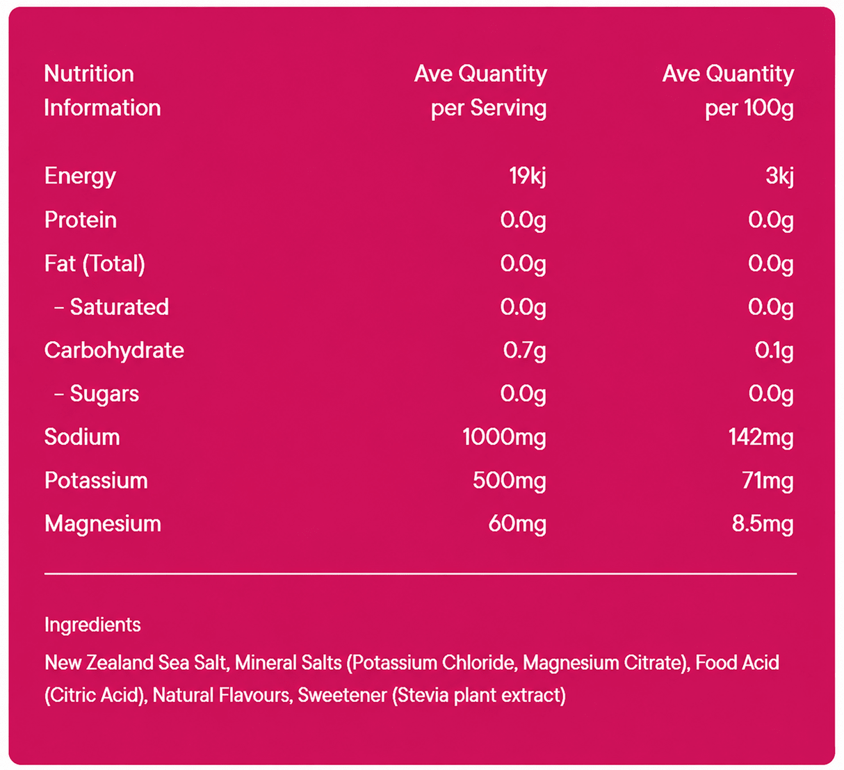 Variety Hydration Drink Mix - 30 Sachets