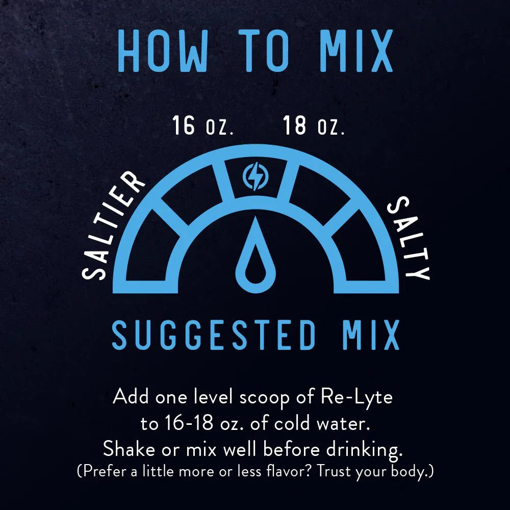 How to mix Re-Lyte Hydration - Grape - Tub - 60 Serves with 16-18 oz cold water for best taste and hydration balance.