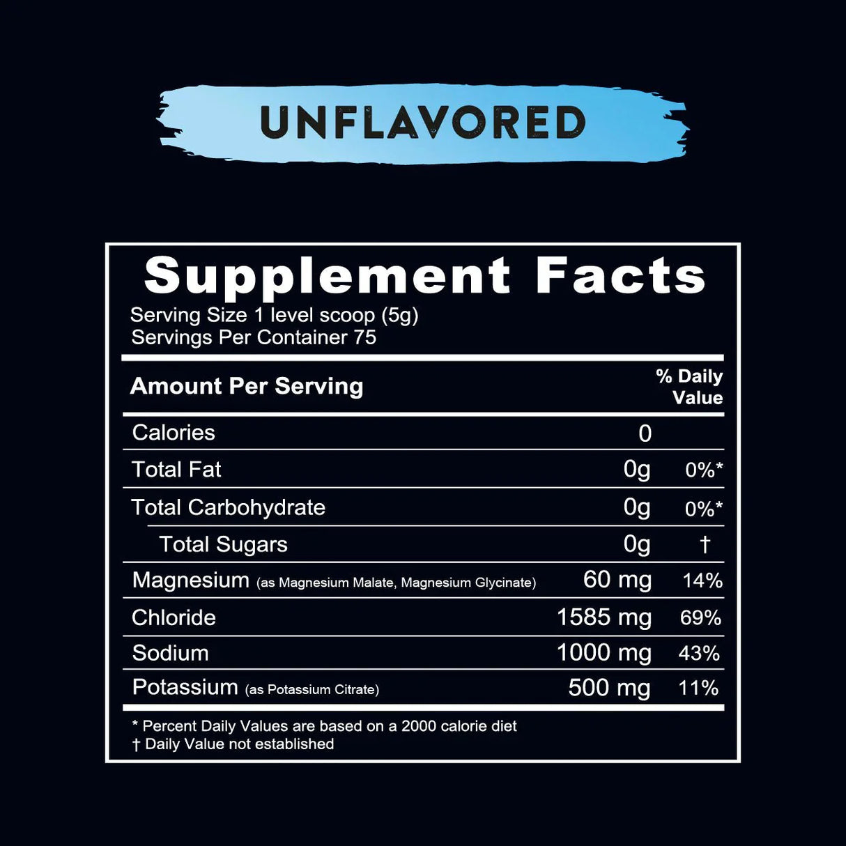 Supplement facts label for Re-Lyte Hydration - Unflavoured - Tub - 75 Serves showing electrolytes and zero calories.
