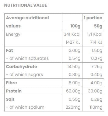 Reduced Carb Fusilli - Sup Yo