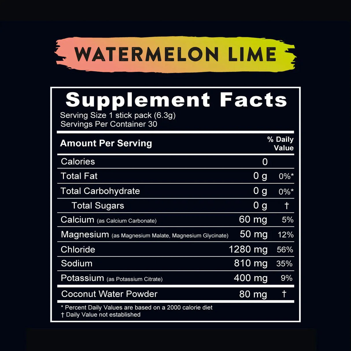 Nutrition facts panel for ReLyte Hydration - Watermelon Lime - Stick Packs x 30 showing electrolytes and zero calories