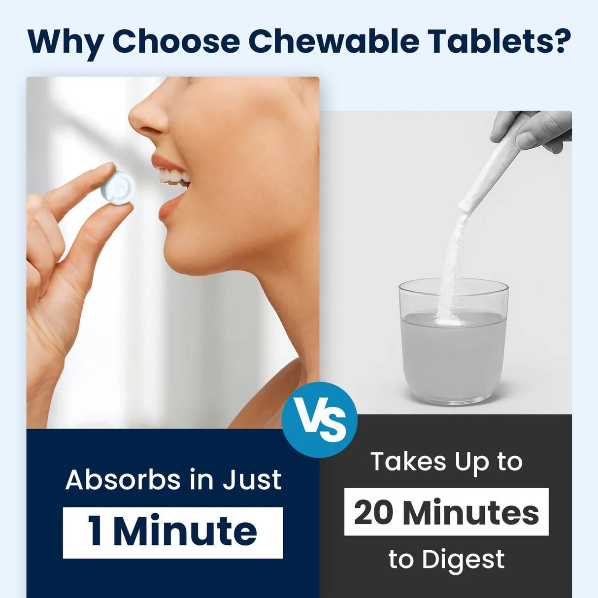 Comparison of fast absorption of Salt Tablets - Strawberry - 40 Serves versus slower powder digestion time