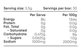 Salty Citrus - 30 Sachets - Yo Keto