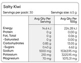 Salty Kiwi - 30 Serve Tub - Sup Yo