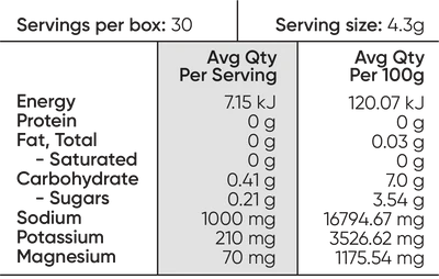 Salty Variety Pack - 6 Sachets - Yo Keto